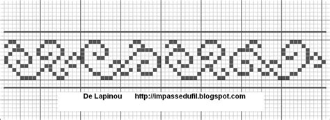 L Impasse Du Fil Grille De Point De Croix Frise Arabesque Point