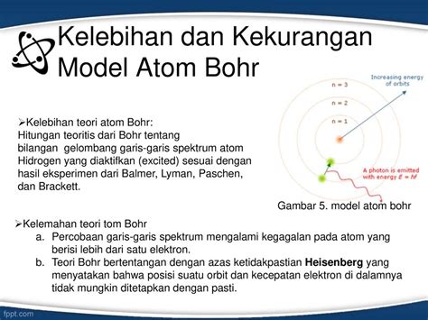 Kelebihan Dan Kekurangan Teori Atom Bohr Ilmu