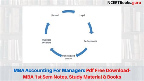 MBA Accounting For Managers Pdf Free Download- MBA 1st Sem Notes, Study ...