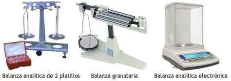 Balanza Anal Tica Gu As Pr Cticas
