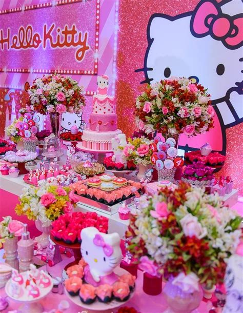Festa Da Hello Kitty - Festa da Hello Kitty | Georgia Festas | Festa da hello kitty, Decoração ...