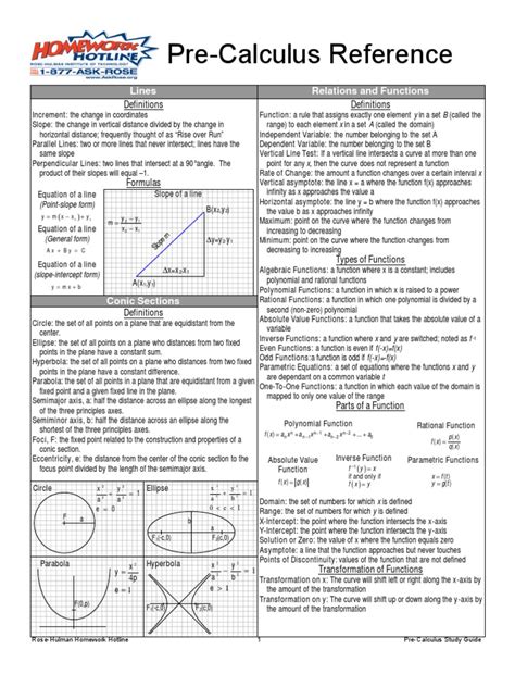Pre Calculus Reference Lines Relations And Functions Ellipse