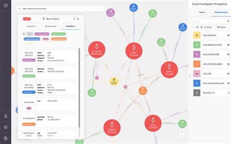 Products Neo J Graph Data Platform