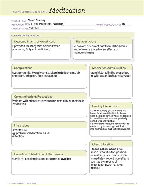 Tpn Medication Template Active Learning Templates Therapeutic