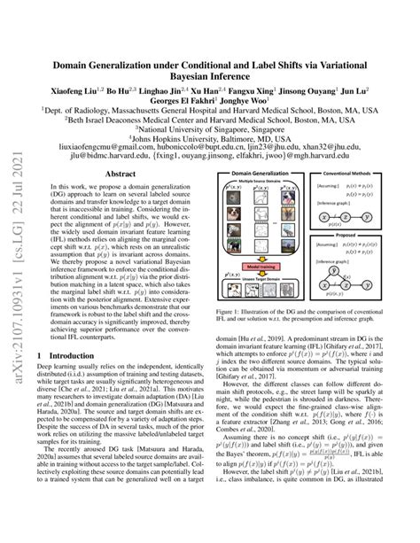 Domain Generalization Under Conditional And Label Shifts Via