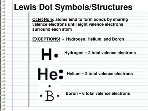 Helium Dot Diagram