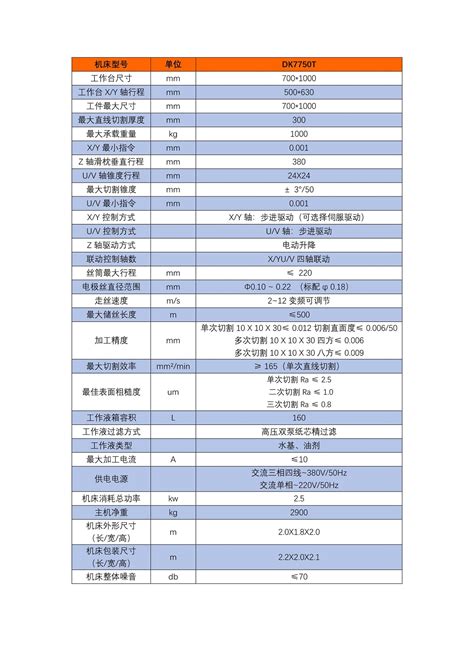 Dk7750t数控中走丝电火花线切割机床 江苏方正数控机床有限公司