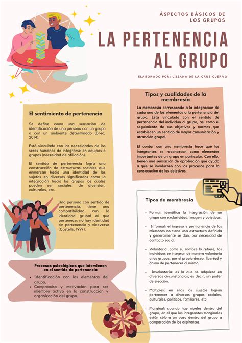 Que Son Los Grupos De Pertenencia 4