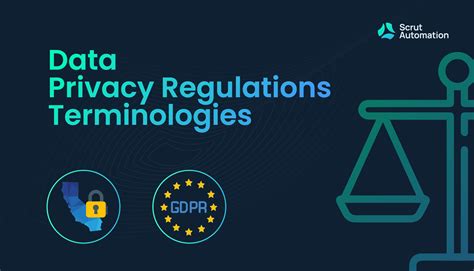 Data Privacy Regulation Terminology Gdpr Ccpa And More Scrut