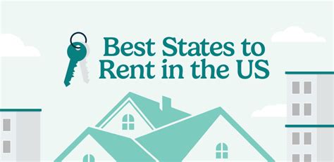 Top 10 Tenant Friendly States In 2024 Lawdistrict