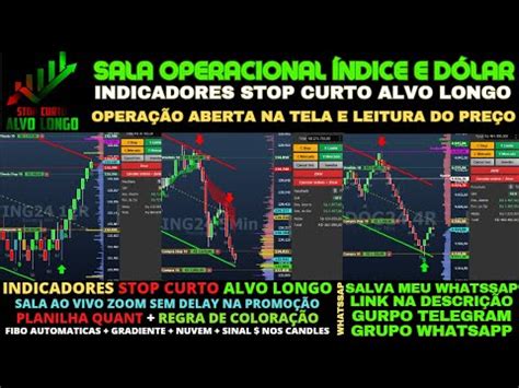 SALA AO VIVO ÍNDICE E DOLAR 01 04 24 DAY TRADE INDICADORES STOP CURTO