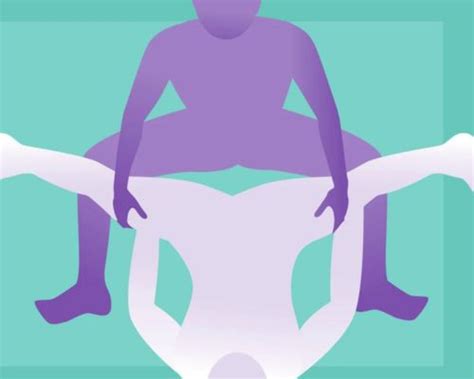 50 Crazy Sex Positions Wild Moves And Techniques To Try The Modern Womanly