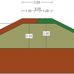 Cross section of the test dike, Pasetto (2014) | Download Scientific ...