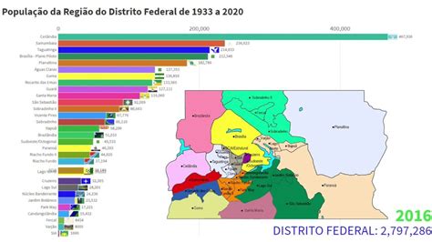 Quem Nasce No Distrito Federal É - Quem Nasce No Distrito Federal é Chamado De - FDPLEARN