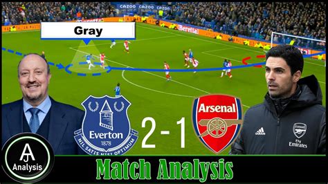 Everton Arsenal Match Analysis How Everton Beat Arsenal Youtube