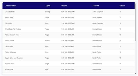 Bootstrap Table Fixed Header Npm