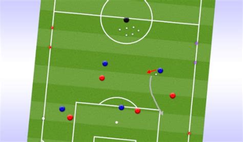 Football Soccer Spatial Awareness And Scanning Tactical Decision Making Practices Moderate