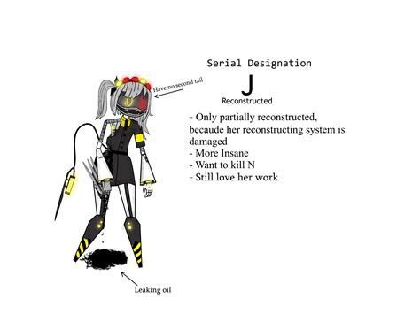 Serial Designation R Fanart B Oc Owner In The Comments R Murderdrones