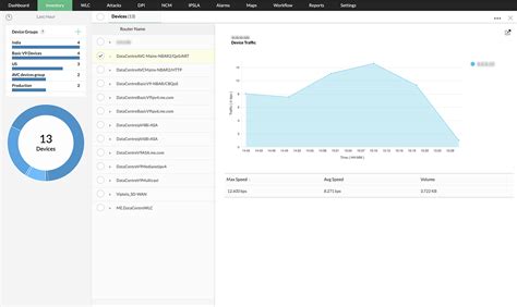 Network Traffic Monitor, Monitor traffic, Traffic monitoring :: NetFlow Analyzer