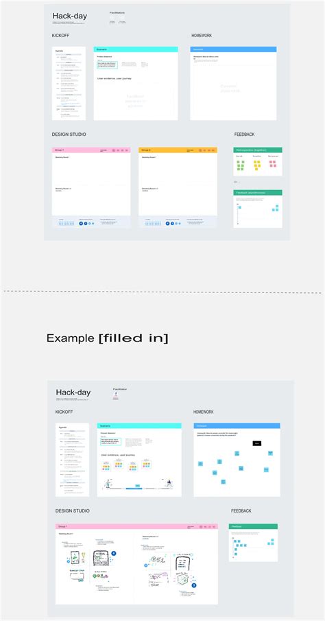 Strategic Foresight Template Miroverse