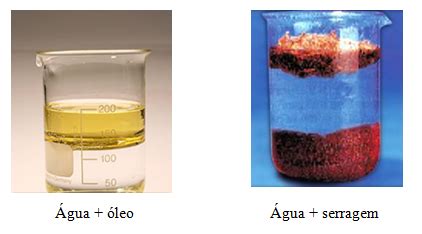 Imagens De Misturas Heterogêneas - Exemplos De Misturas Heterogeneas Quimica 500x600