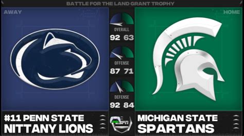 Ncaa 24 Battle For The Land Grant Trophy 11 Penn State Nittany Lions Vs Michigan State