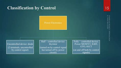 Power electronics Introduction | PPT