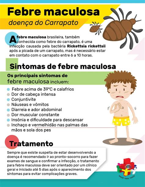 Conheça melhor a Febre Maculosa causada pelo carrapato Prefeitura