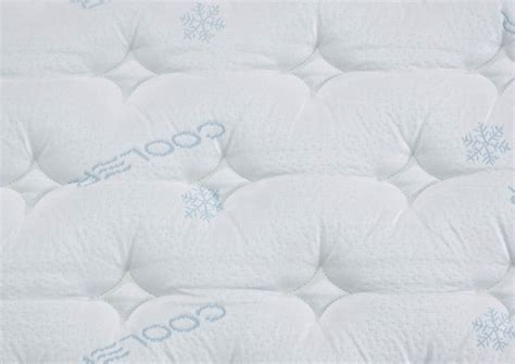 Iceberg Alaska Plush 155 Pocketed Spring Mattress Maxcoil