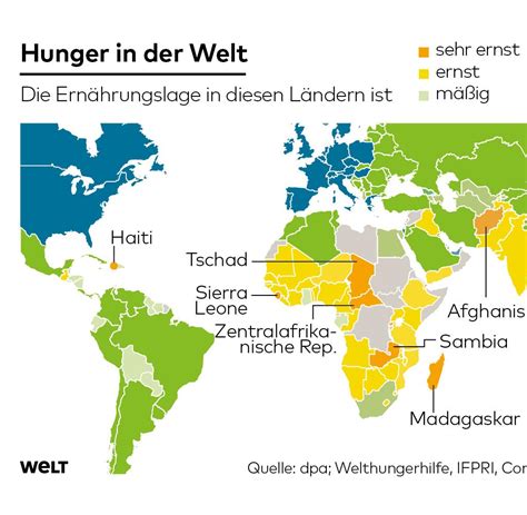 Grüne Woche Hunger soll bis 2030 verschwunden sein WELT