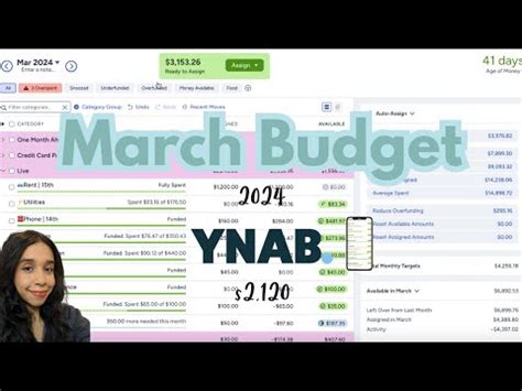 March Budget With Me On YNAB Pay 2 Savings Rate YouTube