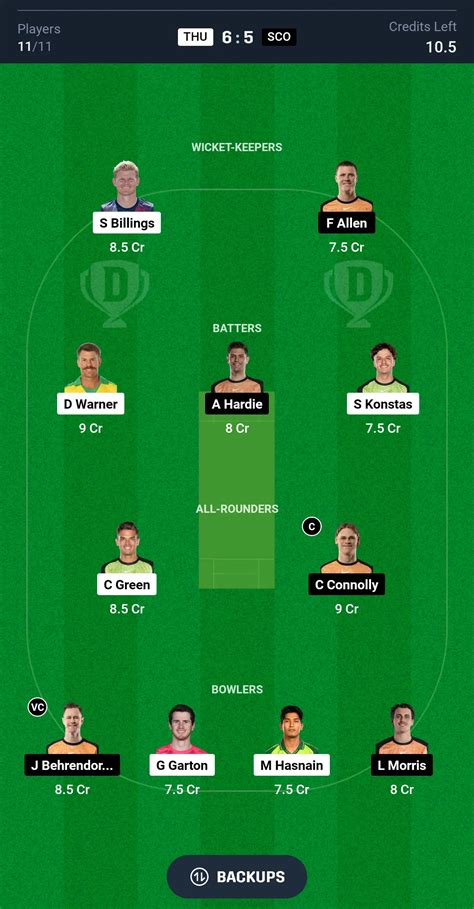 THU vs SCO Dream11 Prediction, Playing XI, BBL Live streaming & Pitch