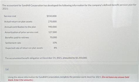 Solved The Accountant For Sandhill Corporation Has Developed Chegg