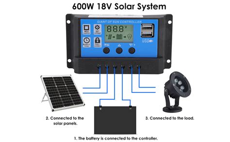 Chiciris Solar Panel Kit W V Monocrystalline Silicon Portable