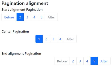 Bootstrap 5 Pagination - javatpoint