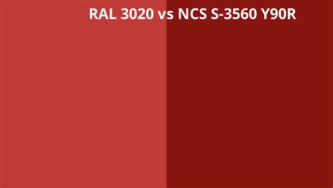 Ral 3020 Vs Ncs S 3560 Y90r Ral Colour Chart Uk