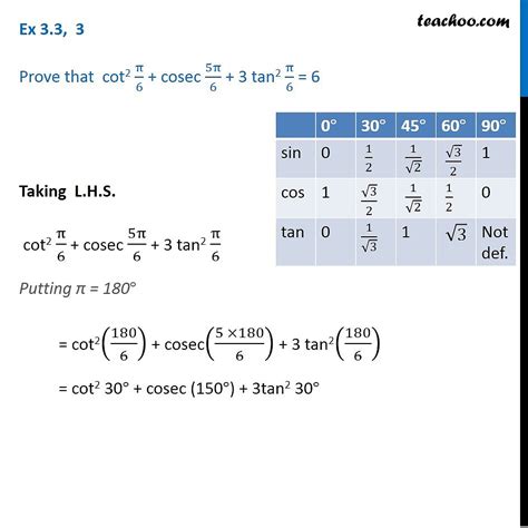 Ex 3 3 3 Prove That Cot2 Pi 6 Cosec 5pi 6 3 Tan2 Pi 6 6