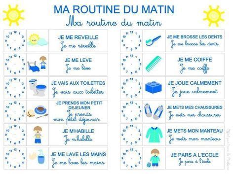 Favoriser l autonomie de l enfant 7 conseils à suivre