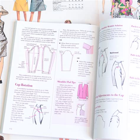 40 How To Make Sewing Pattern Alterations Sitheaganya