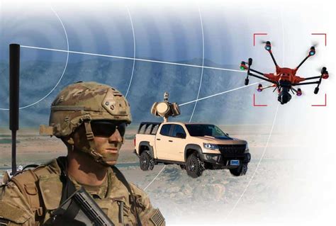 New Counter Uas Technologies Unveiled At Ausa Ust