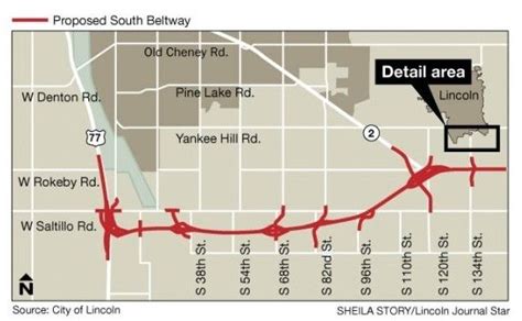 Renewed Talk Of South Beltway A Glorious Day For Lincoln