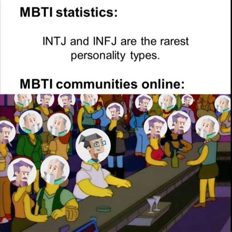 I Think Entj Is The Rarest Now In Mbti Personality Types Mbti Hot Sex