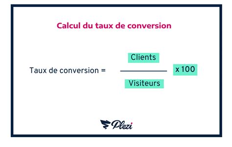 Formule De Calcul Du Taux De Conversion Calculatrice En Ligne Hot Sex