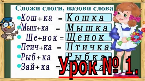 Учимся читать. Складываем из слогов слова. Тренажер по чтению для детей ...