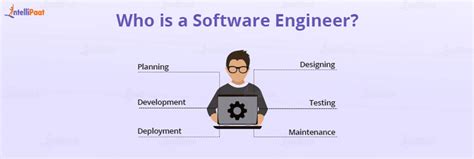 Software Engineer Job Description A Career Guidance