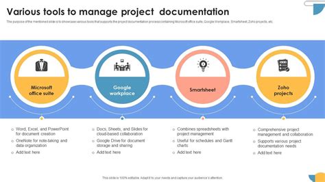 Various Tools To Manage Project Documentation PPT Example