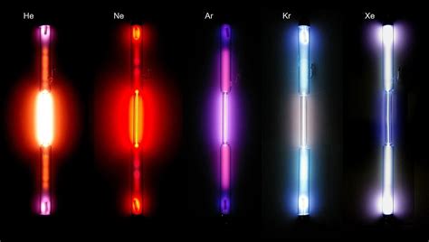 Transforma La Forma En La Que Aprendes Test