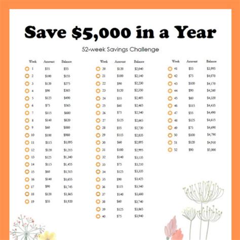 Printable Money Saving Challenge Save 5000 In One Year Etsy