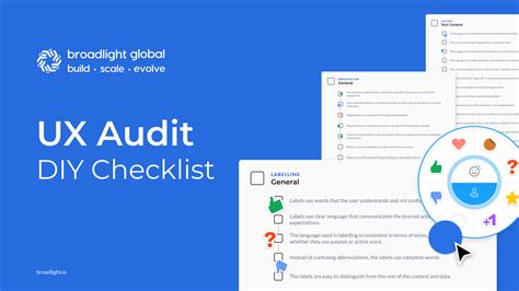 Ux Audit Diy Checklist Figma Community