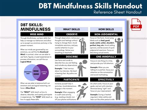 Dbt Mindfulness Worksheet Handout Educational Resource Therapy Mental